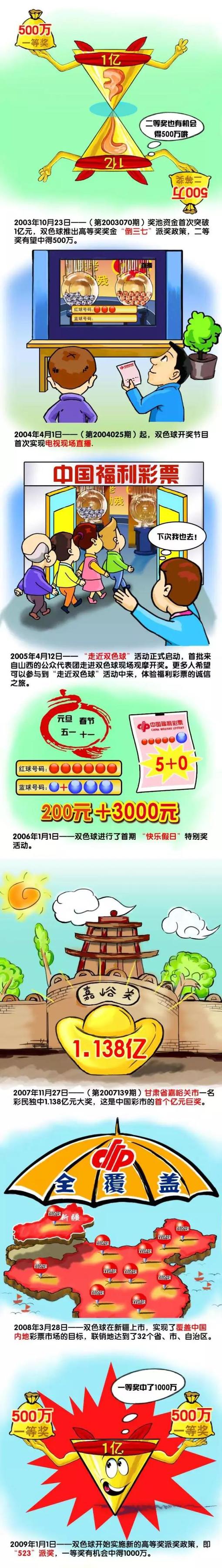 也许我们在热身时给了他们太多信息，他们采取了一些措施。